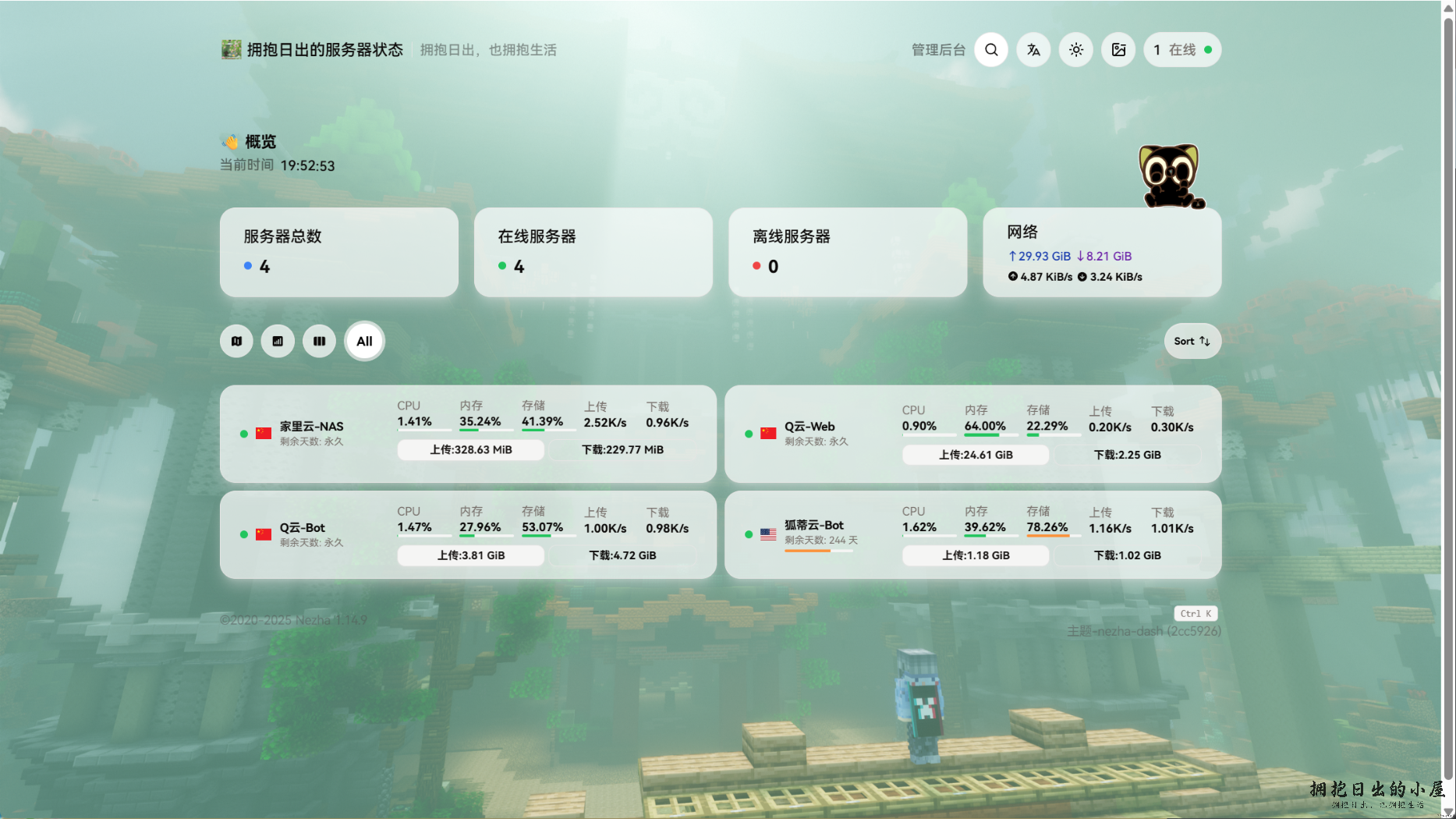 『探针』Nezha监控安装、美化教程